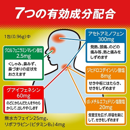 Bột trị cảm cúm Taisho Pabron Gold A - 44 gói