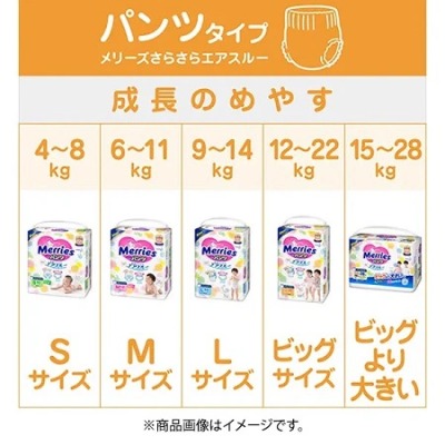 Tã Quần Merries Jumbo (bịch lớn) Nhật Bản Nội Địa - Size M 74 Miếng