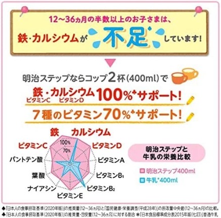 Sữa Meiji Nhật Bản nội địa số 1 - 3  lon 800g