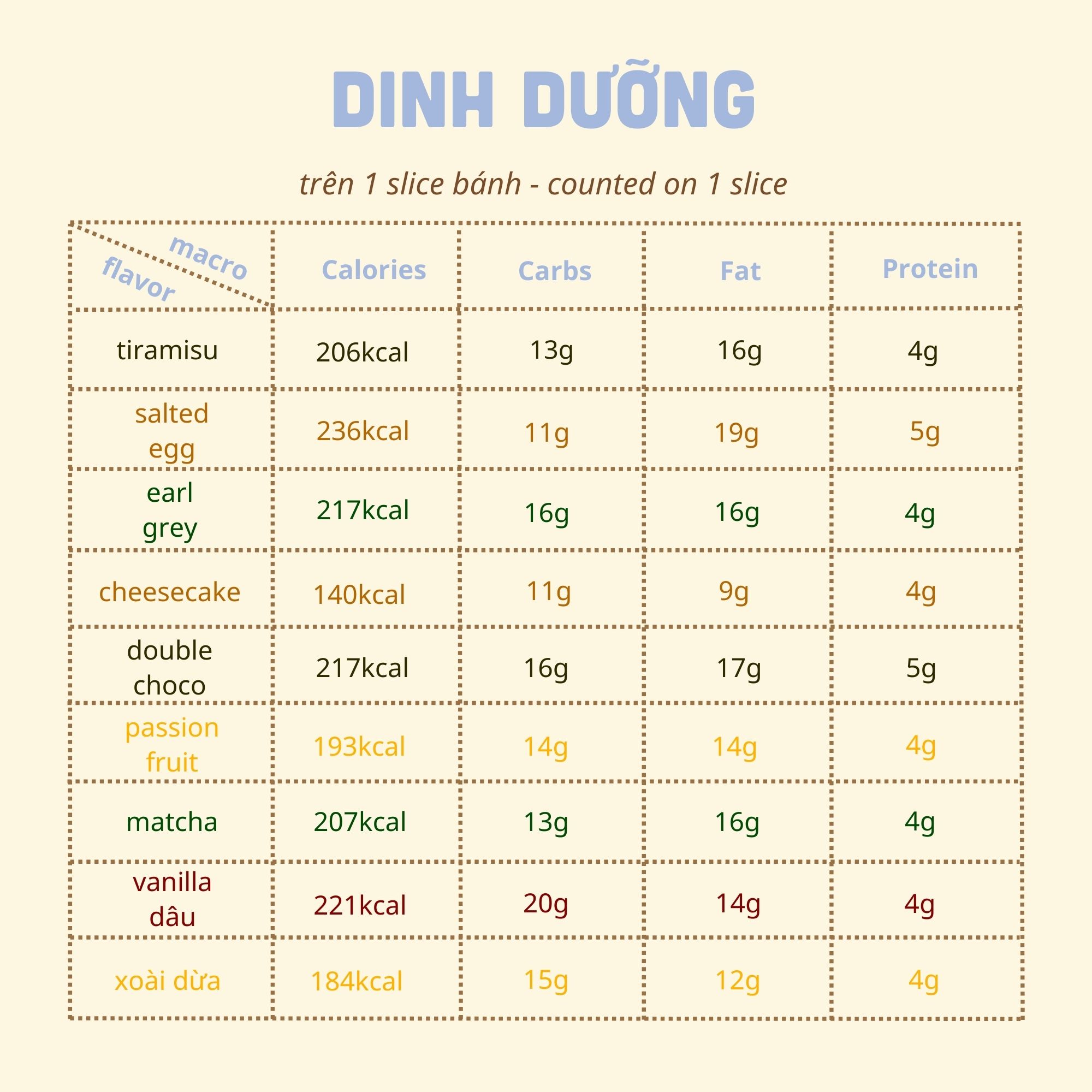 Bánh kem DOUBLE CHOCO - Mẫu 02 - đặt trước từ 3 tiếng