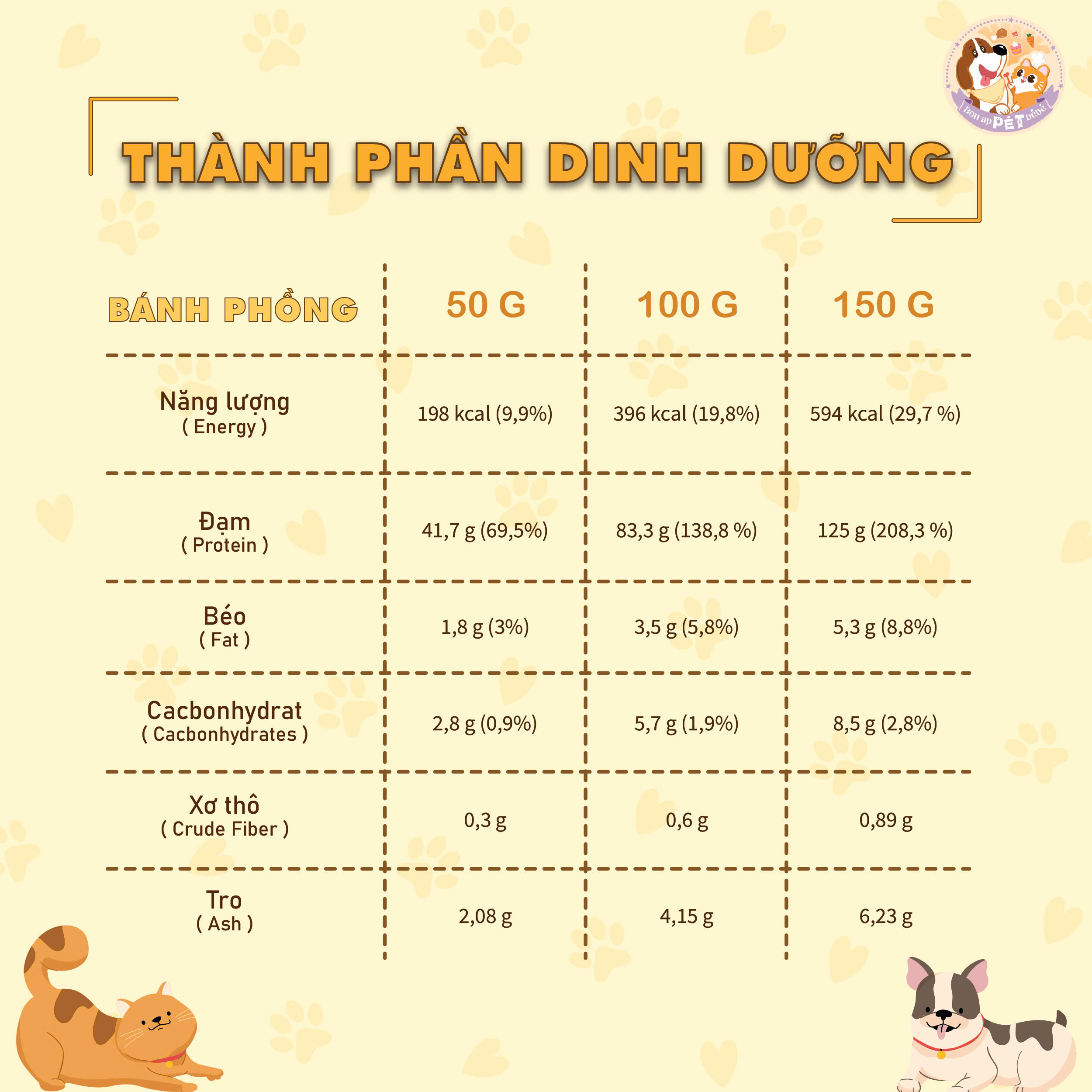 Bánh phồng - Vịt