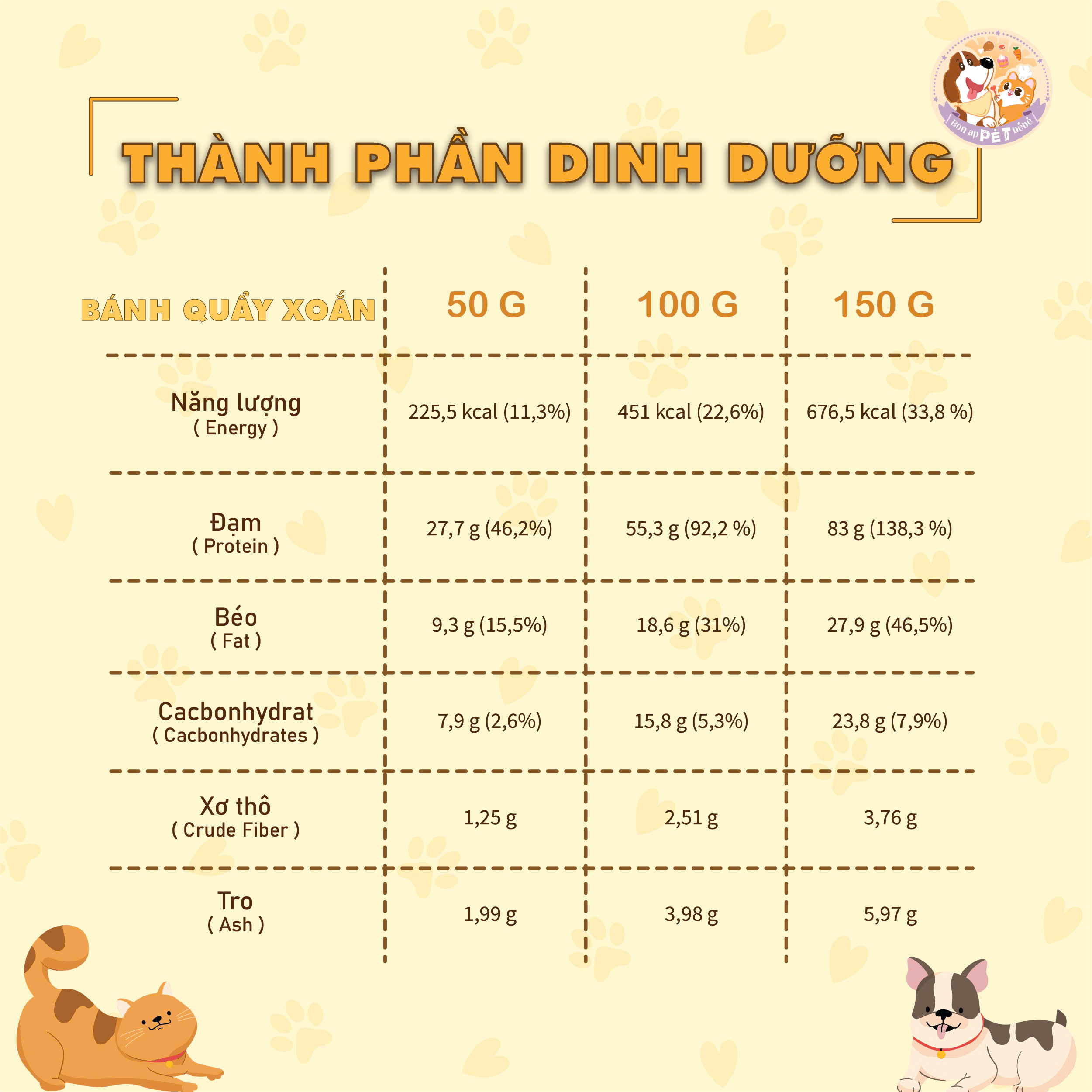 [SẢN PHẨM TRẢI NGHIỆM] Bánh Quẩy Xoắn