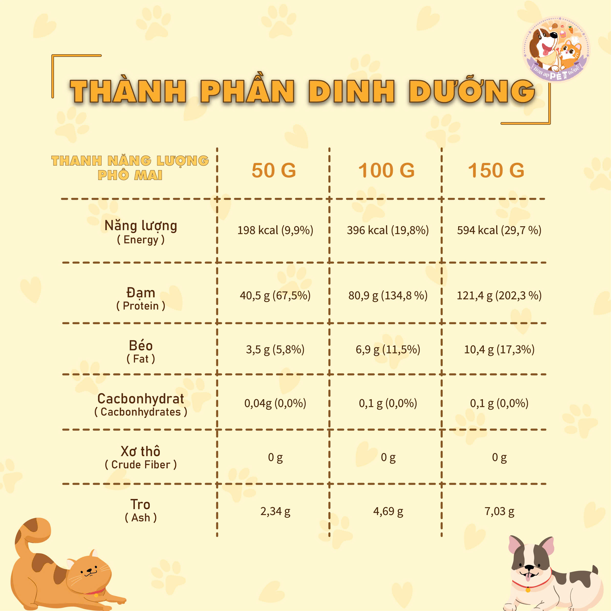 Thanh năng lượng phô mai - Vịt