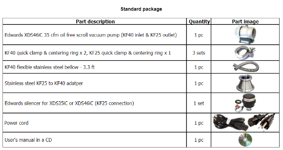 Bơm chân không, Model: XDS46iC, Hãng: Edwards/Anh