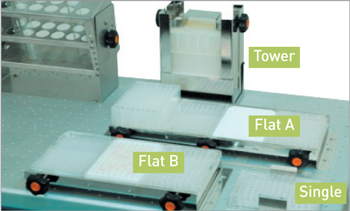 Tủ ấm lạnh lắc (buồng) loại ISS-3075R, Hãng JeioTech/Hàn Quốc