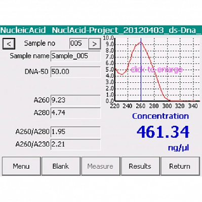Máy đo quang phổ định lượng Colibri Microvolume, Model: Colibri Microvolume, Hãng Berthold - Đức