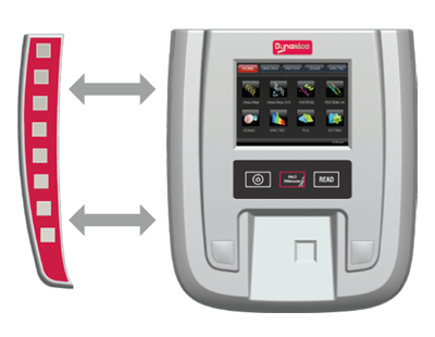 Máy phân tích DNA, Model: Halo DNAmaster, Hãng: Dynamica/Anh