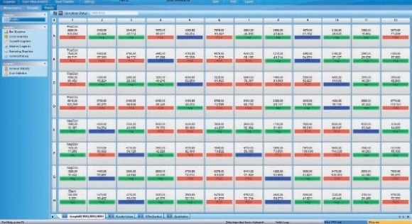 Bộ đếm GAMMA, Model: Multi Crystal LB 2111, Hãng Berthold - Đức