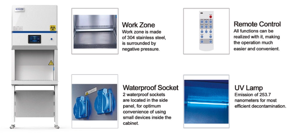 Tủ an toàn sinh học cấp II loại A2, Model: 11231BBC86-Pro, hãng: Biobase/Trung Quốc