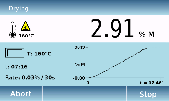 Cân sấy ẩm 60g/0,1mg, model: M5-Thermo A64M, Hãng: BEL Engineering / Italia