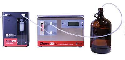 Hệ thống bơm lấy mẫu và đếm hạt tiểu phân trong chất lỏng SLS Hãng: PMS/Mỹ