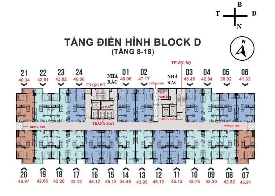 Lê Thành Tân Kiên: Tổ Ấm Lý Tưởng Giữa Lòng TP.HCM