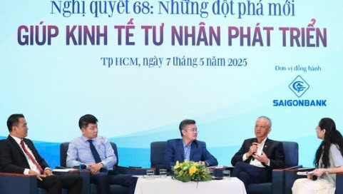 Kinh tế tư nhân: Động lực và kỳ vọng từ Nghị quyết 68