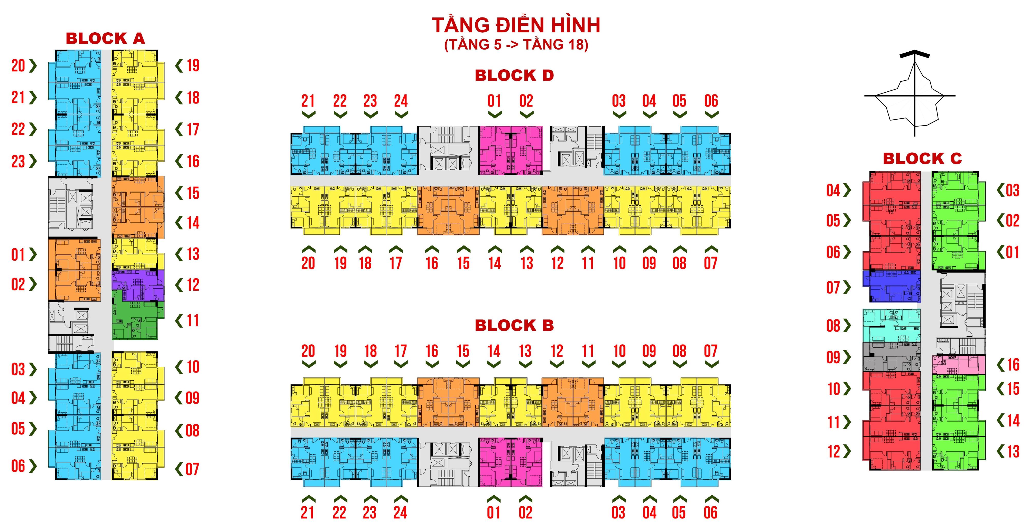 Dự án NOXH Lê Thành Tân Kiên mang đến cho người dân cơ hội có được một chốn an cư lạc nghiệp cho người có thu nhập thấp tại TPHCM