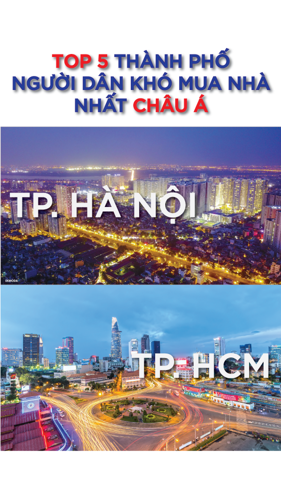 TOP 5 THÀNH PHỐ KHÓ MUA NHÀ NHẤT CHÂU Á: HÀ NỘI & TP. HCM