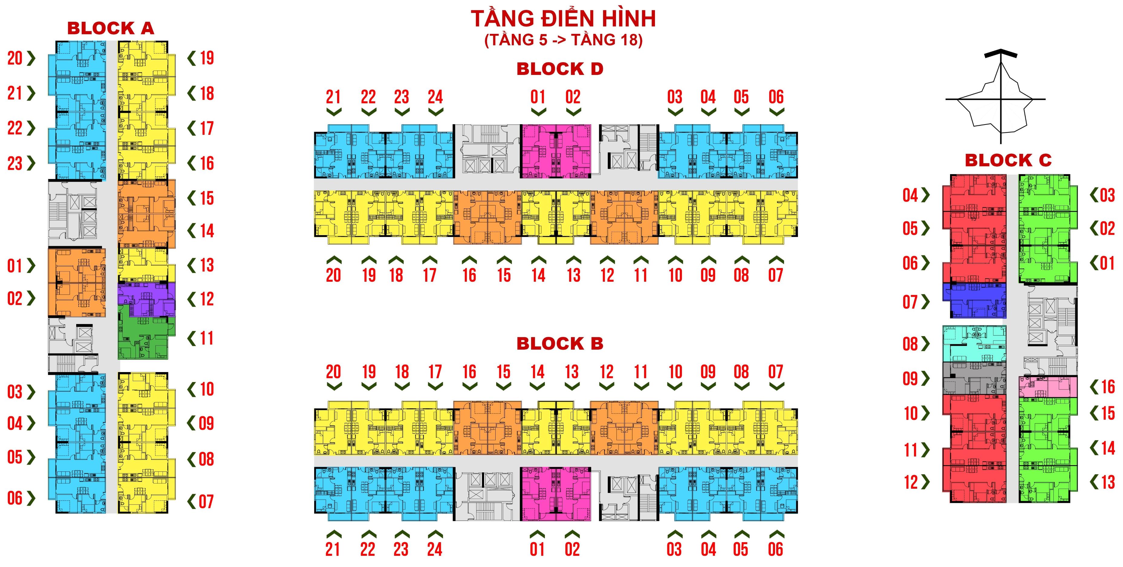 SẮP TRIỂN KHAI - DỰ ÁN "LÊ THÀNH TÂN KIÊN" BLOCK B