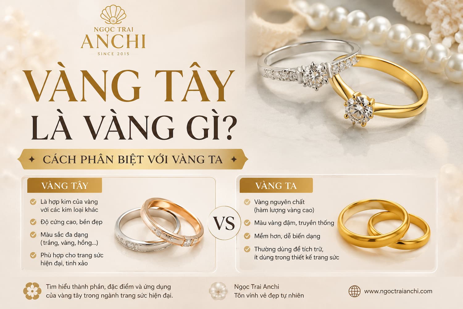 Vàng Tây Là Vàng Gì? Đặc Điểm, Thành Phần Và Cách Phân Biệt Với Vàng Ta