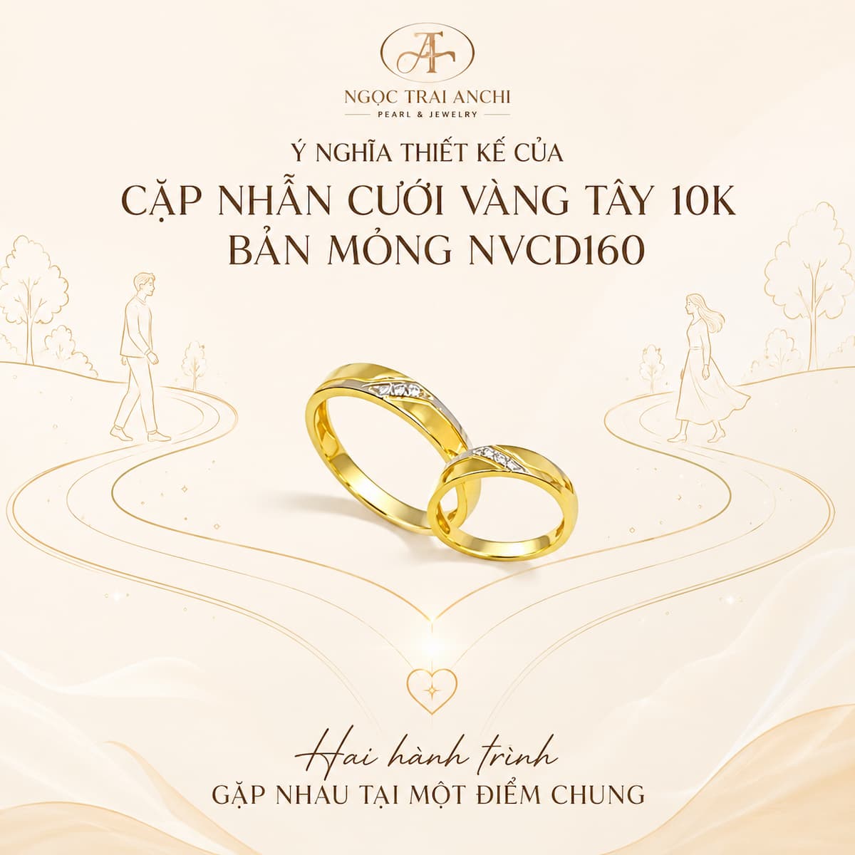 Ý nghĩa thiết kế của Cặp Nhẫn Cưới Vàng Tây 10K Bản Mỏng NVCD160