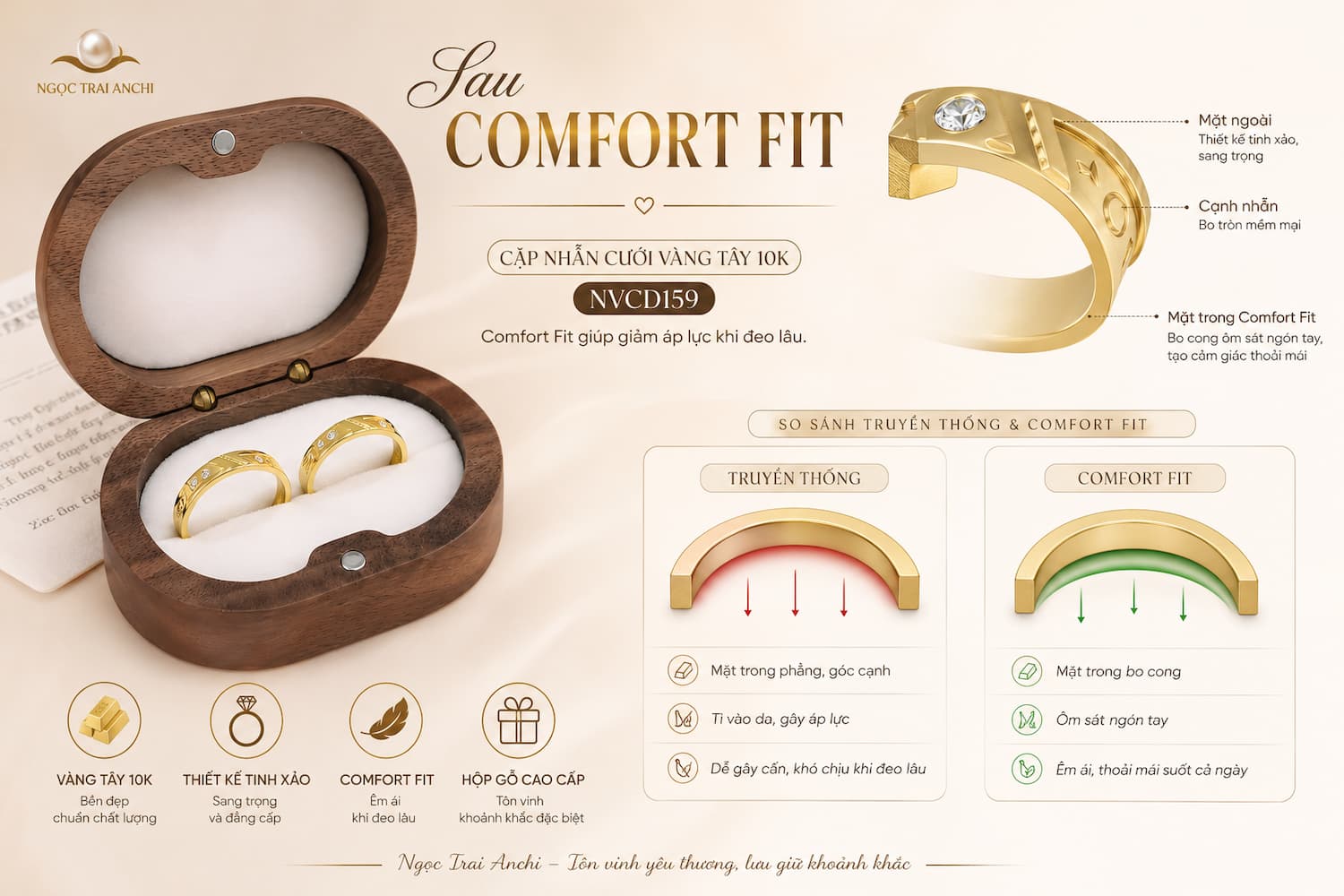Cặp Nhẫn Cưới Vàng Tây 10K NVCD159 thiết kế Comfort Fit giúp đeo thoải mái