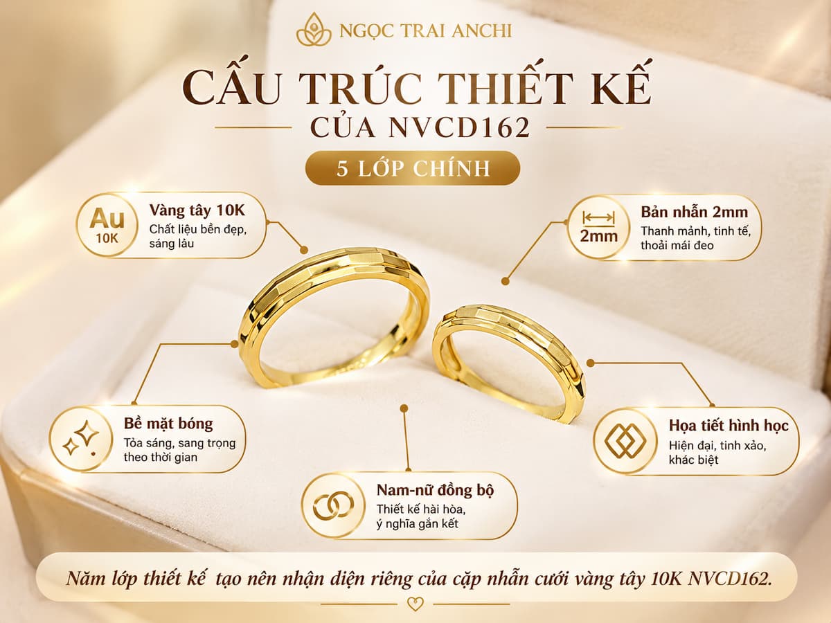Cấu trúc thiết kế cặp nhẫn cưới vàng tây 10K NVCD162 gồm chất liệu bản nhẫn bề mặt họa tiết và thiết kế đồng bộ