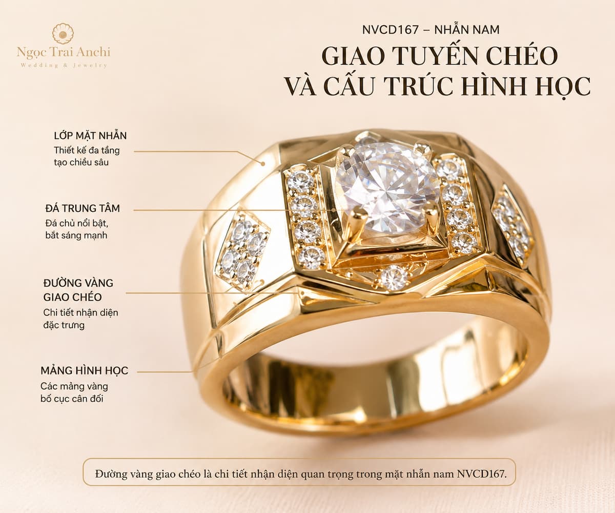 Feature NVCD167 nhẫn nam bản lớn với đường vàng giao chéo và cấu trúc mặt nhẫn đa lớp