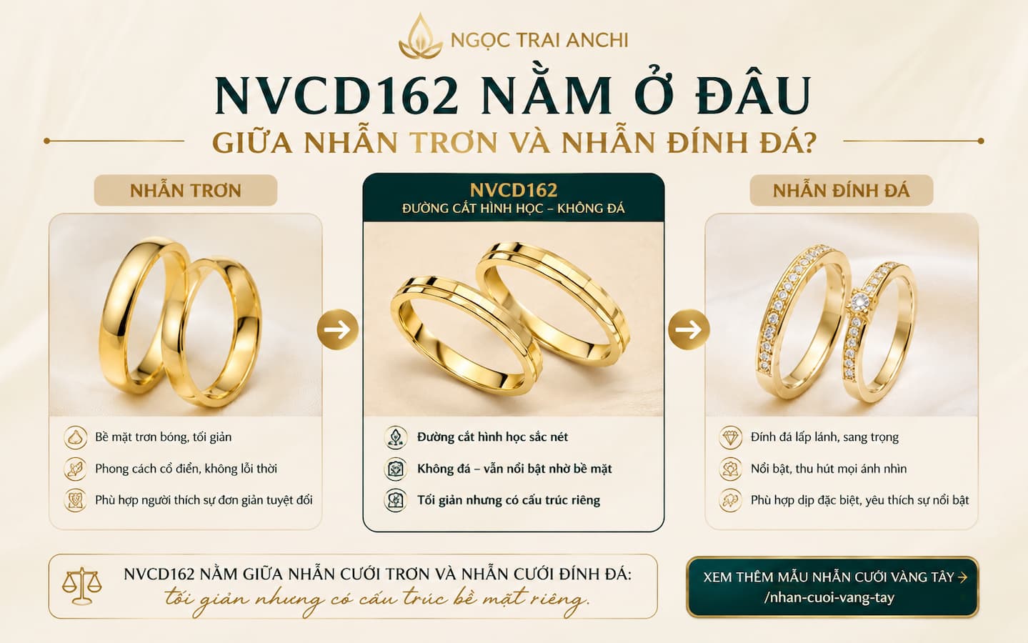 Cặp nhẫn cưới vàng tây 10K NVCD162 so sánh với nhẫn cưới trơn và nhẫn cưới đính đá
