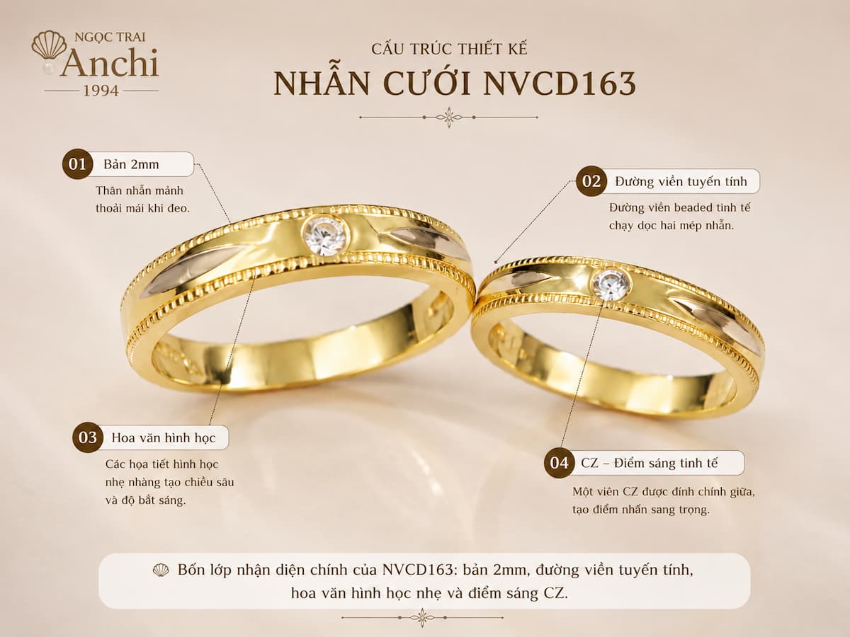 Nhẫn Cưới Vàng Tây 10K NVCD163 cấu trúc bản 2mm đường viền và đá CZ
