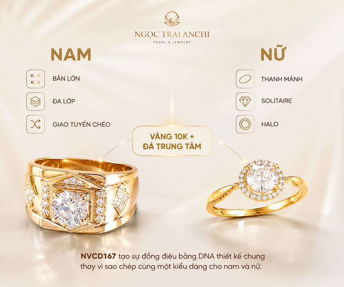 NVCD167 đồng điệu nam nữ nhờ vàng 10K và đá trung tâm nhưng khác tỷ lệ và cấu trúc