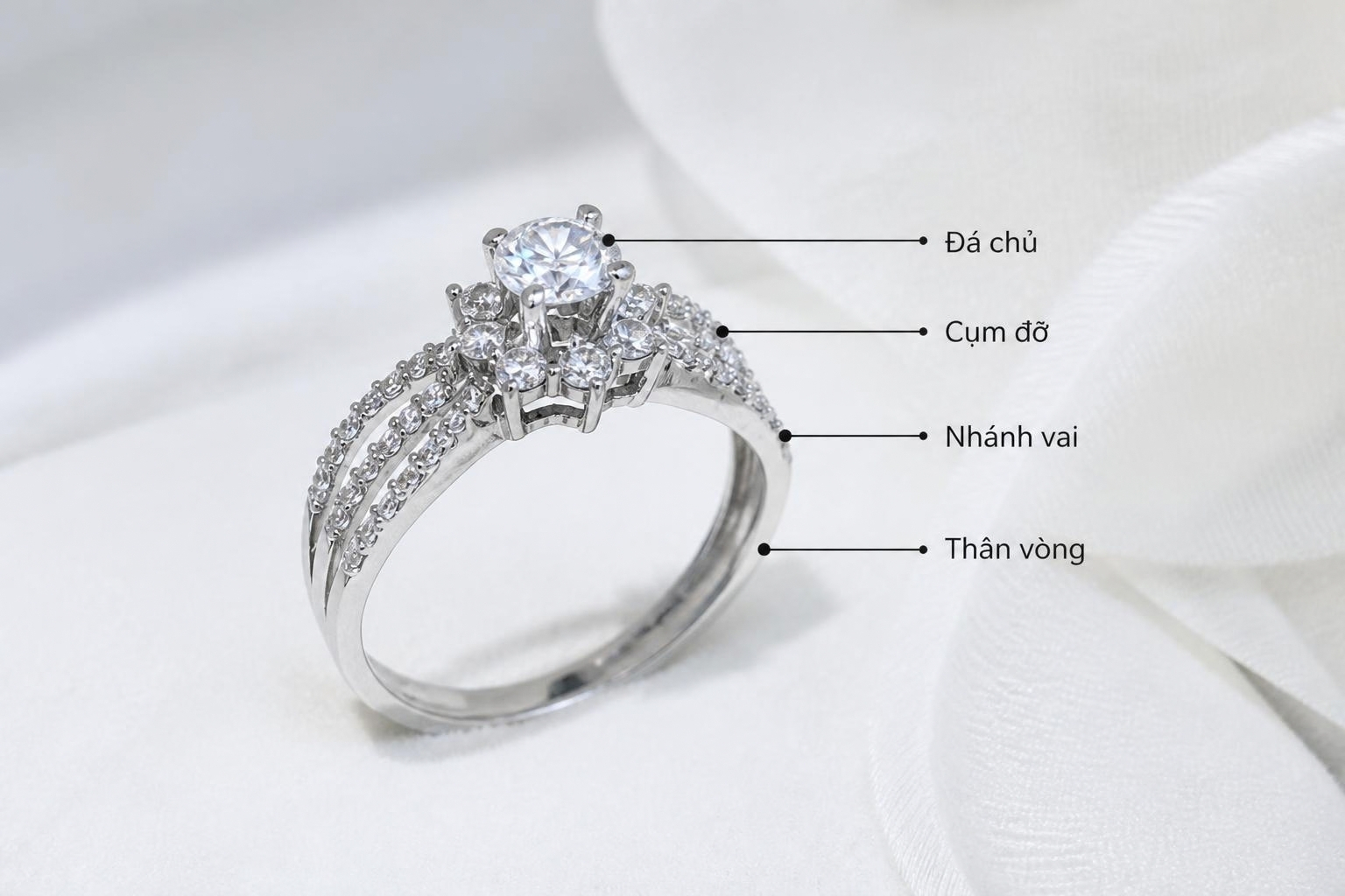Cấu trúc nhẫn cầu hôn vàng trắng 10K NVCH005 từ đá chủ tròn đến cụm đỡ, nhánh vai và thân vòng