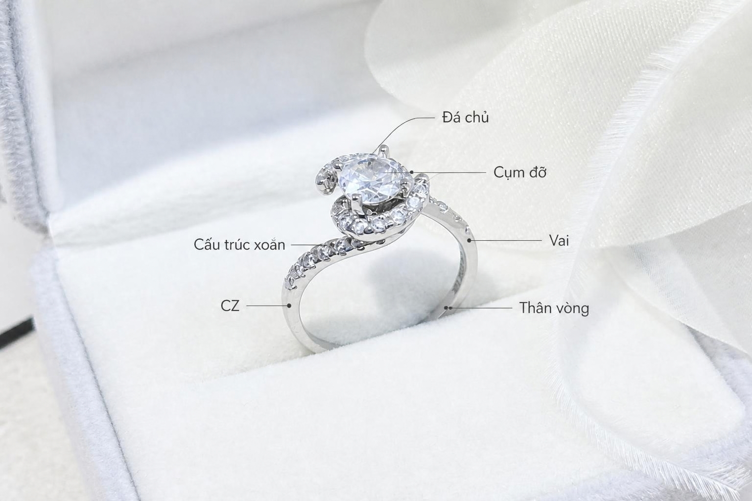 Cấu trúc nhẫn cầu hôn vàng trắng 10K NVCH006 từ đá chủ tròn đến cụm đỡ, cấu trúc xoắn, CZ và thân vòng