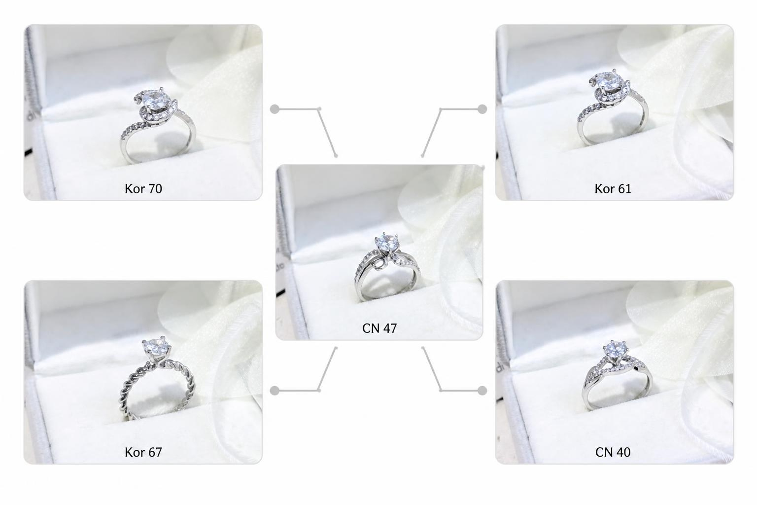 NVCH006 gồm năm ngôn ngữ thiết kế xoắn từ Kor 70 đến CN47 với cách xử lý đường cong khác nhau