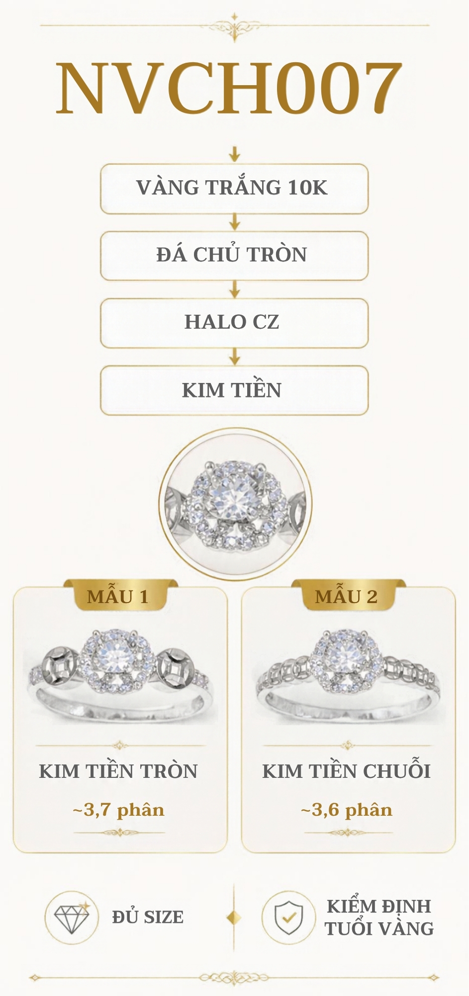 Infographic thông số NVCH007 gồm vàng trắng 10K, Halo CZ, đá chủ tròn, hai mẫu kim tiền và trọng lượng từng biến thể