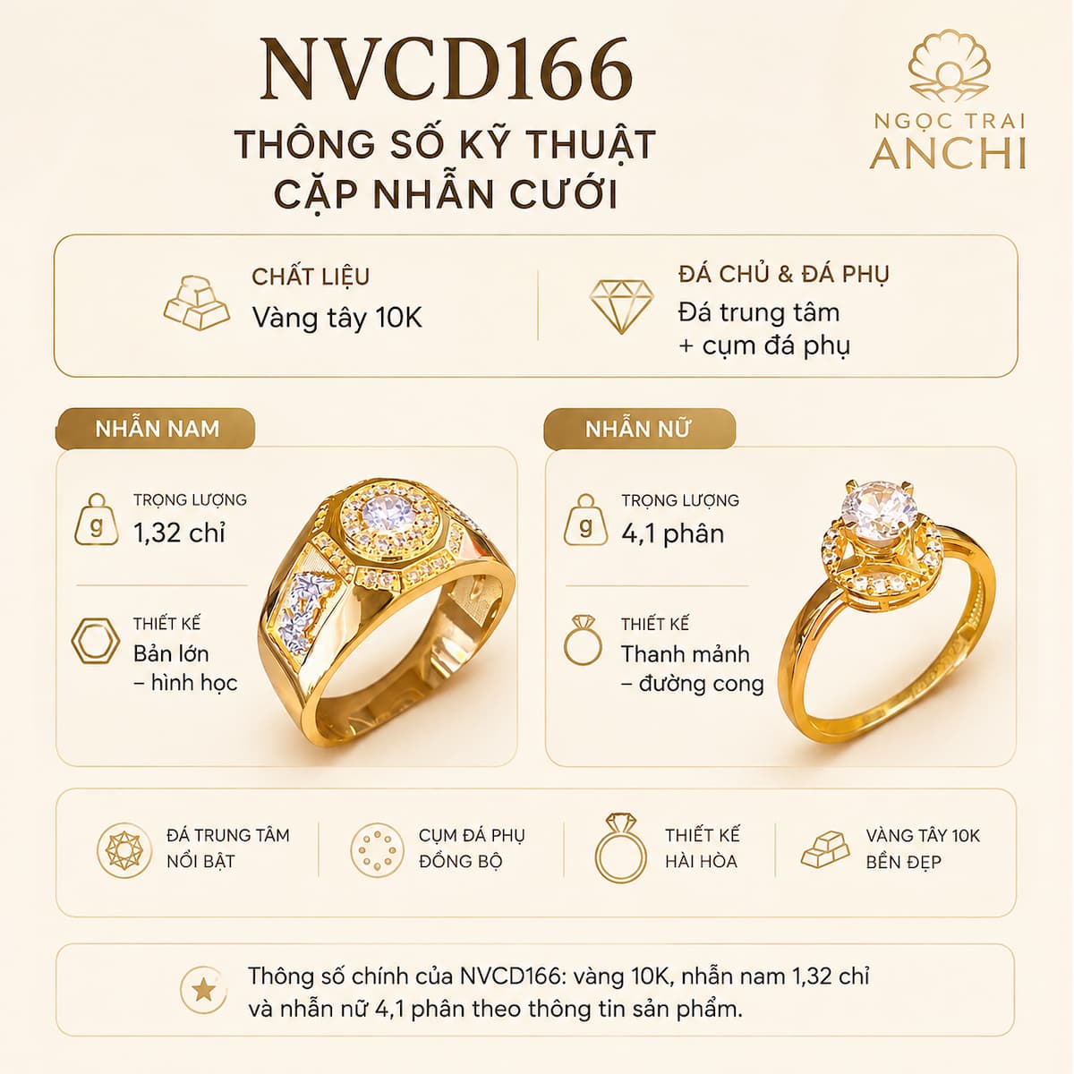 Thông số cặp nhẫn cưới vàng tây 10K NVCD166 gồm chất liệu, thiết kế và trọng lượng nam nữ