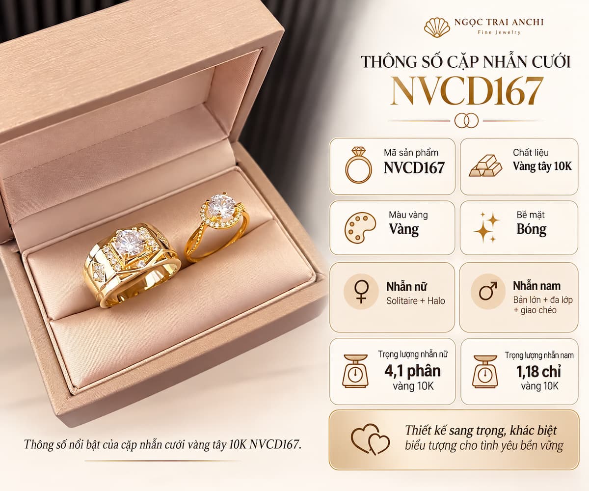 Thông số cặp nhẫn cưới NVCD167 gồm vàng 10K, thiết kế nữ Halo, nam đa lớp và trọng lượng từng nhẫn