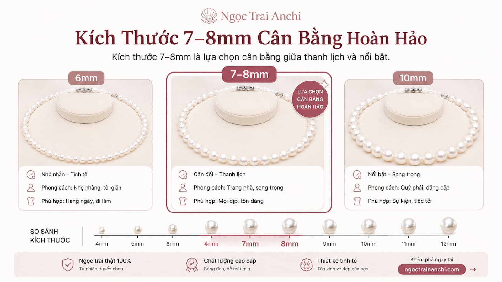 So sánh kích thước ngọc trai trên Vòng Cổ Ngọc Trai VCNT202 với các size phổ biến