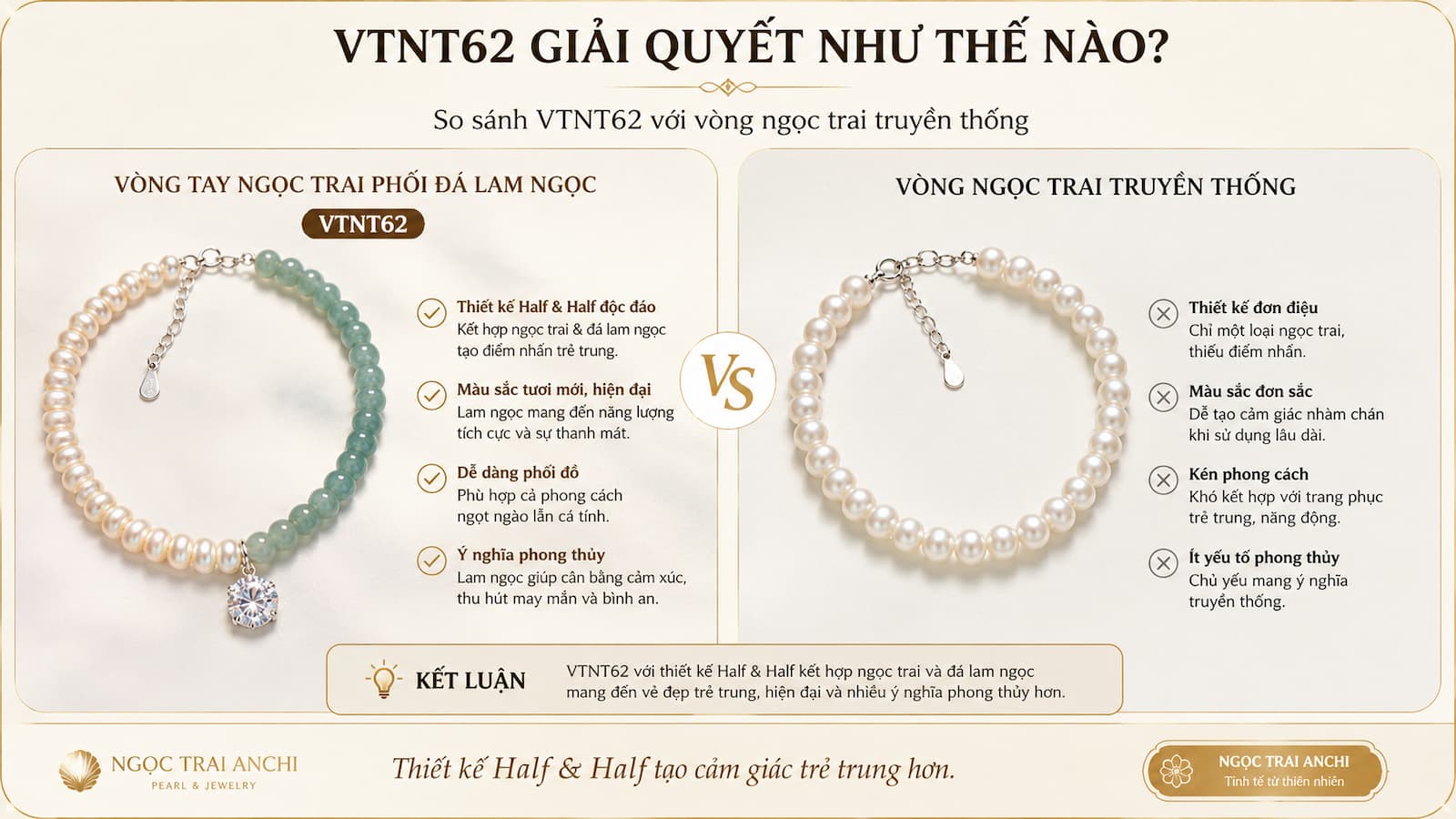 So sánh Vòng Tay Ngọc Trai Phối Đá Lam Ngọc VTNT62 với vòng ngọc trai truyền thống