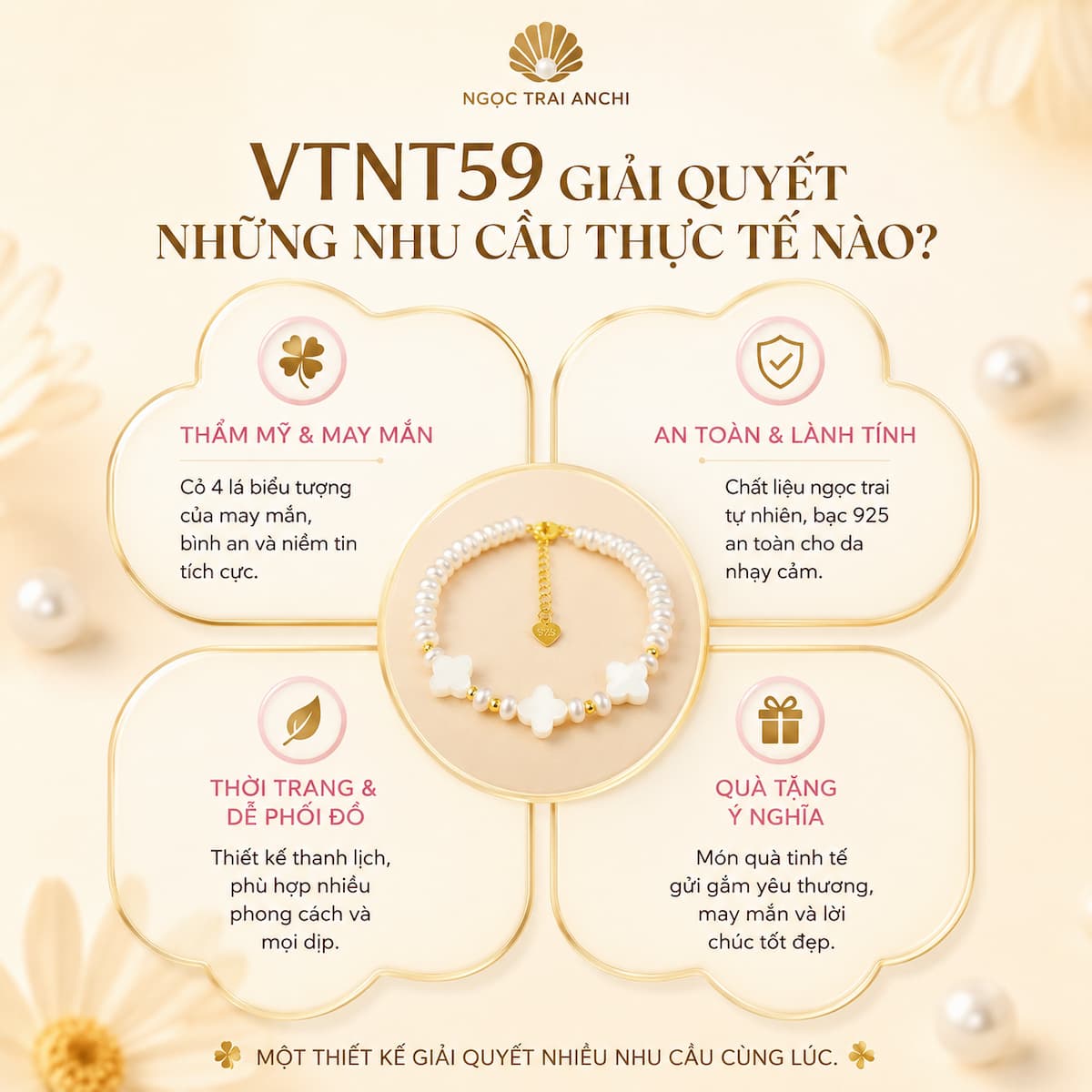 vtnt59-infographic-loi-ich-thuc-te.jpg