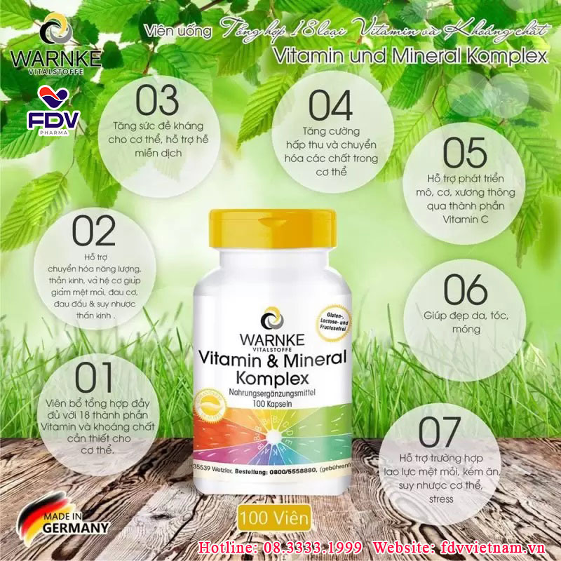 NHẬN BIẾT THIẾU HỤT VITAMIN & KHOÁNG CHẤT.