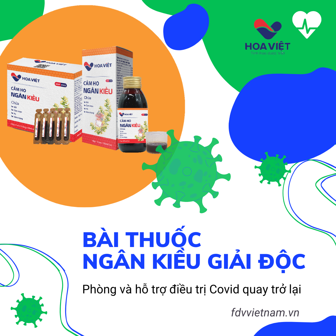 PHÒNG VÀ HỖ TRỢ ĐIỀU TRỊ COVID BẰNG BÀI THUỐC NGÂN KIỀU