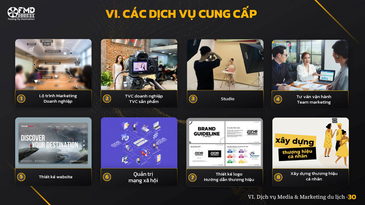 dịch vụ cung cấp Dịch vụ Media & Marketing du lịch fmd media