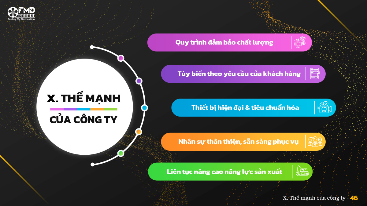 điểm mạnh thế mạnh của fmd media