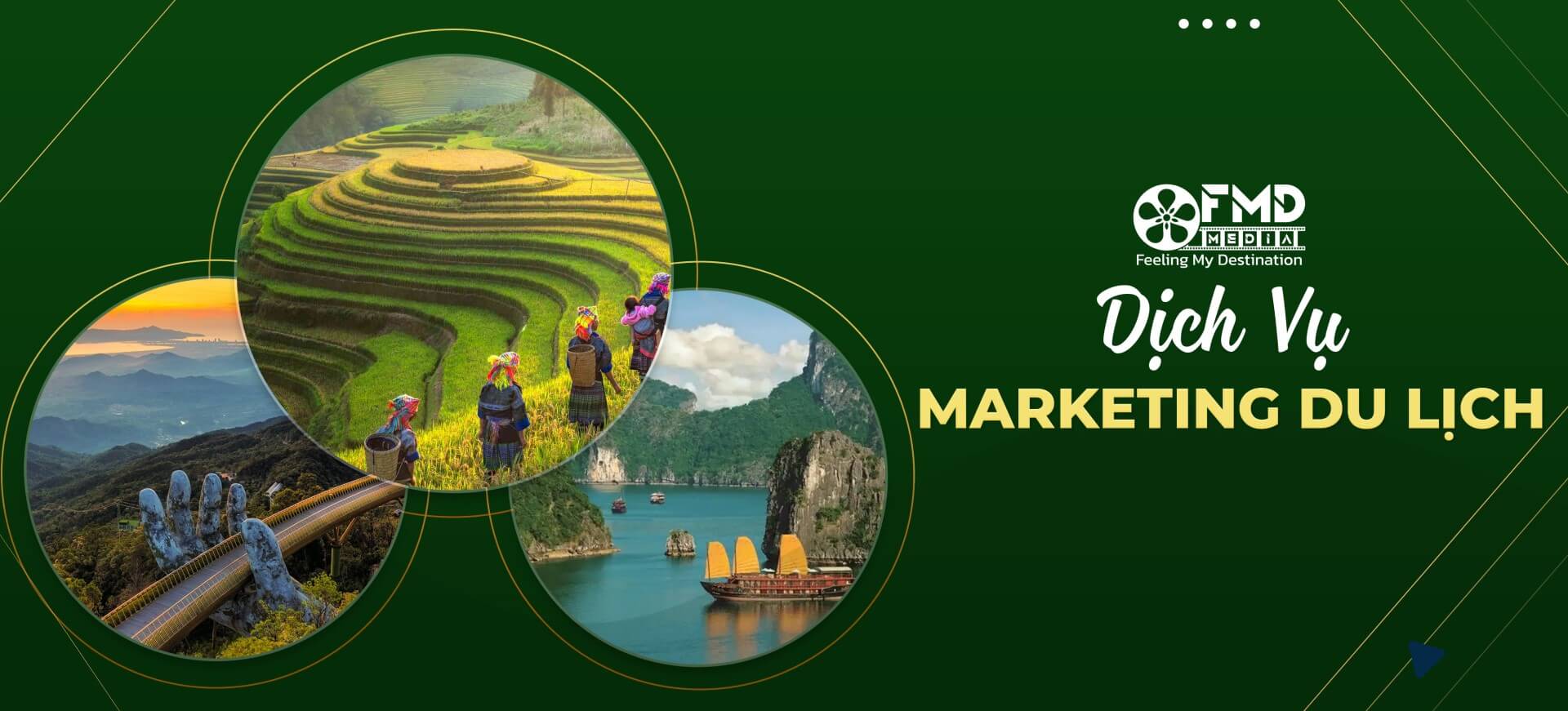 Marketing Du lịch Tour Lữ Hành