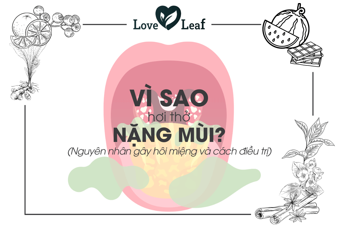 Vì sao hơi thở nặng mùi?