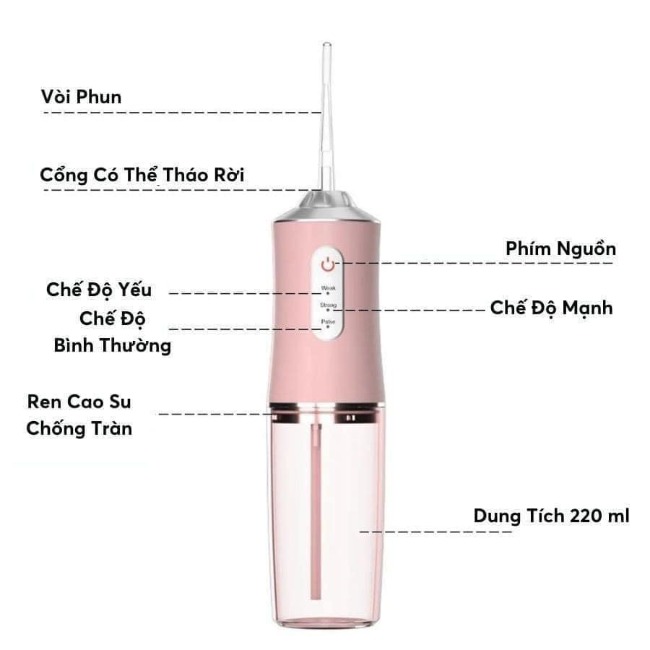 Máy tăm nước vệ sinh răng miệng Oral Irrigator 220ml