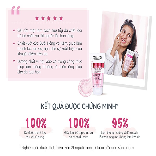 Gel Rửa Mặt Tẩy Tế Bào Chết Evoluderm Bưởi Hồng 150ml