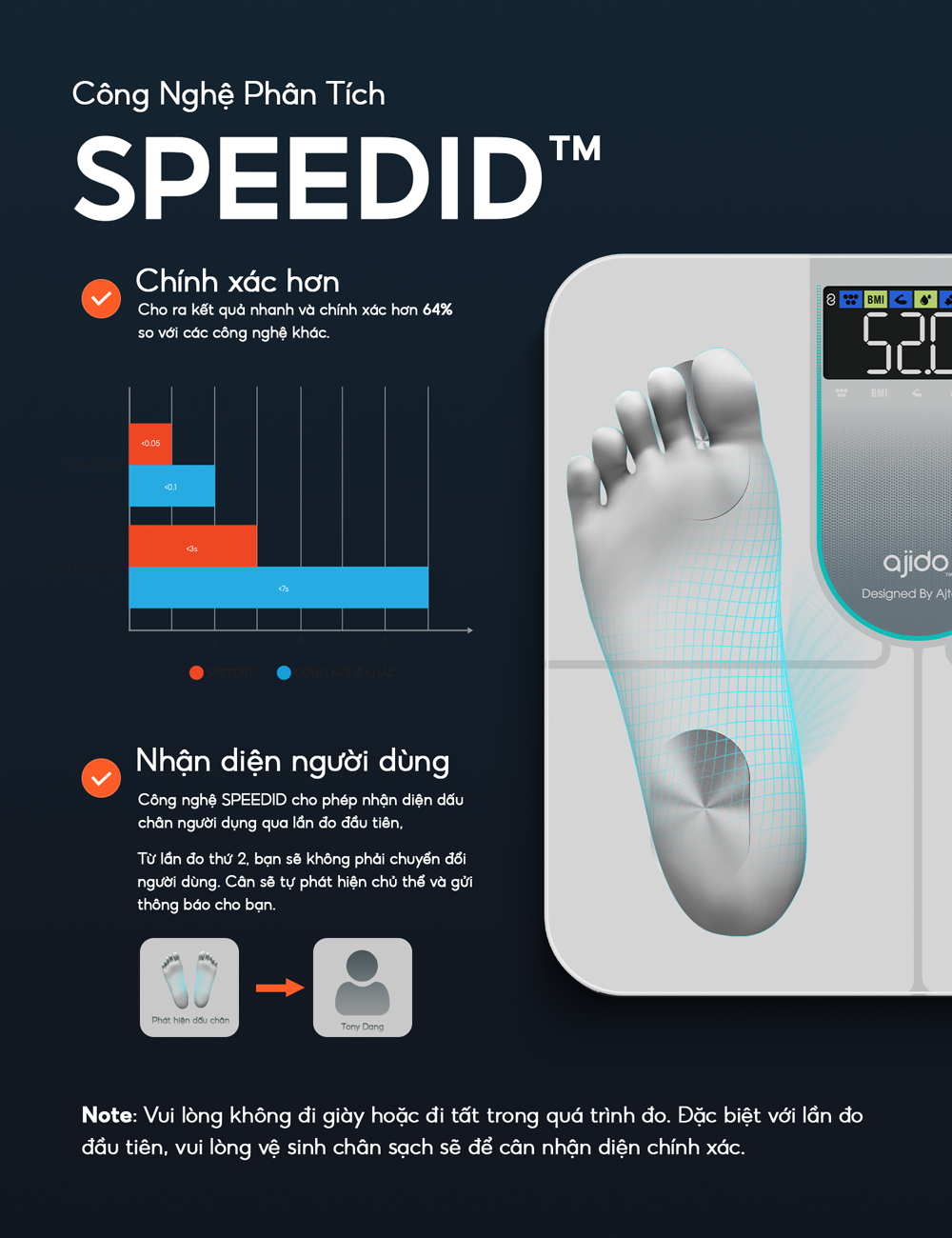 Cân Điện Từ Thông Minh Ajido VASLIST V6 LITE