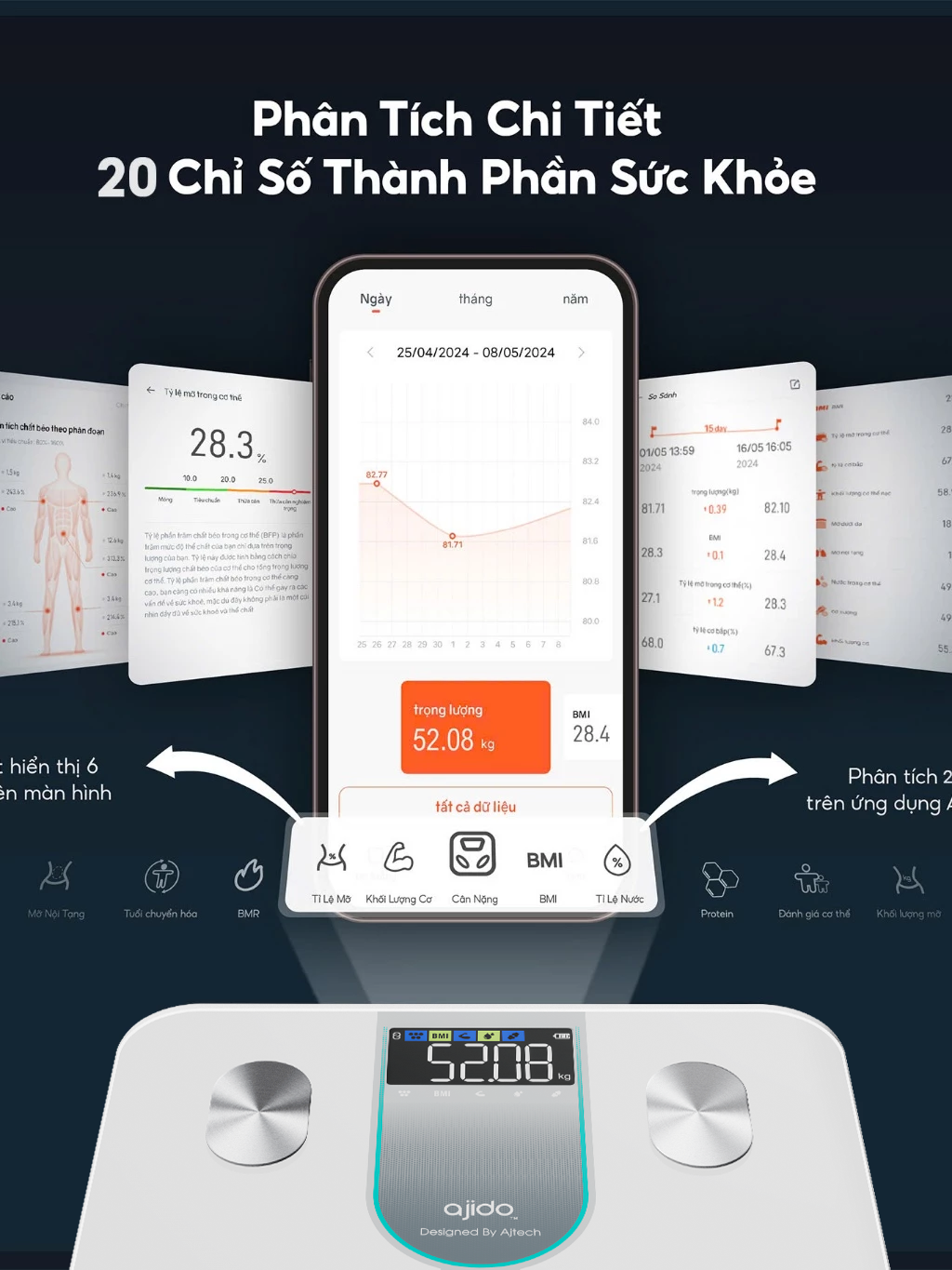 Cân Điện Từ Thông Minh Ajido VASLIST V6 LITE