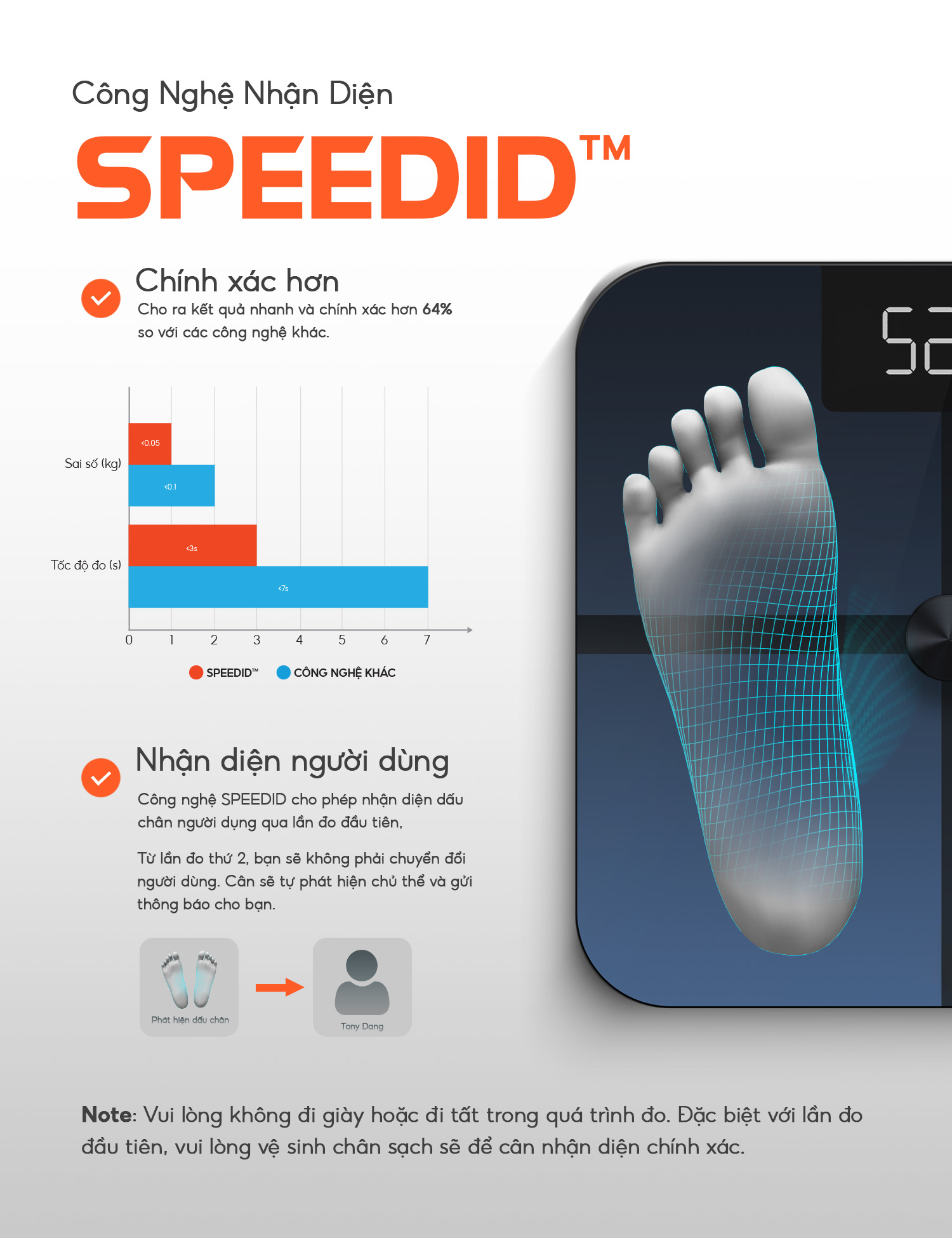 Cân Điện Tử Thông Minh Ajido SPEEDID X6