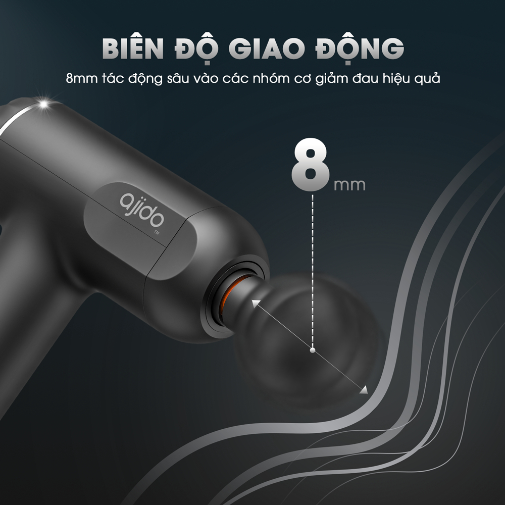 Máy Massage Cầm Tay AJIDO AJ - M9 Pro
