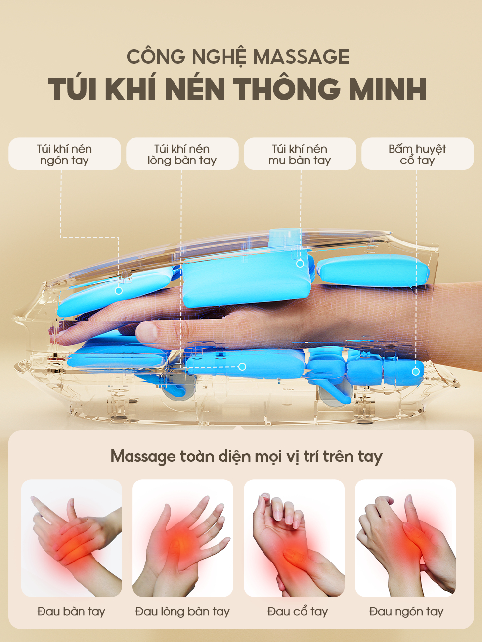 Máy Massage Tay AJIDO AJ-H5 Pro Chính hãng, Mát Xa Chuyên Sâu Vị Trí Mu Bàn Tay, Cổ Tay, Lòng Bàn Tay, Ngón Tay